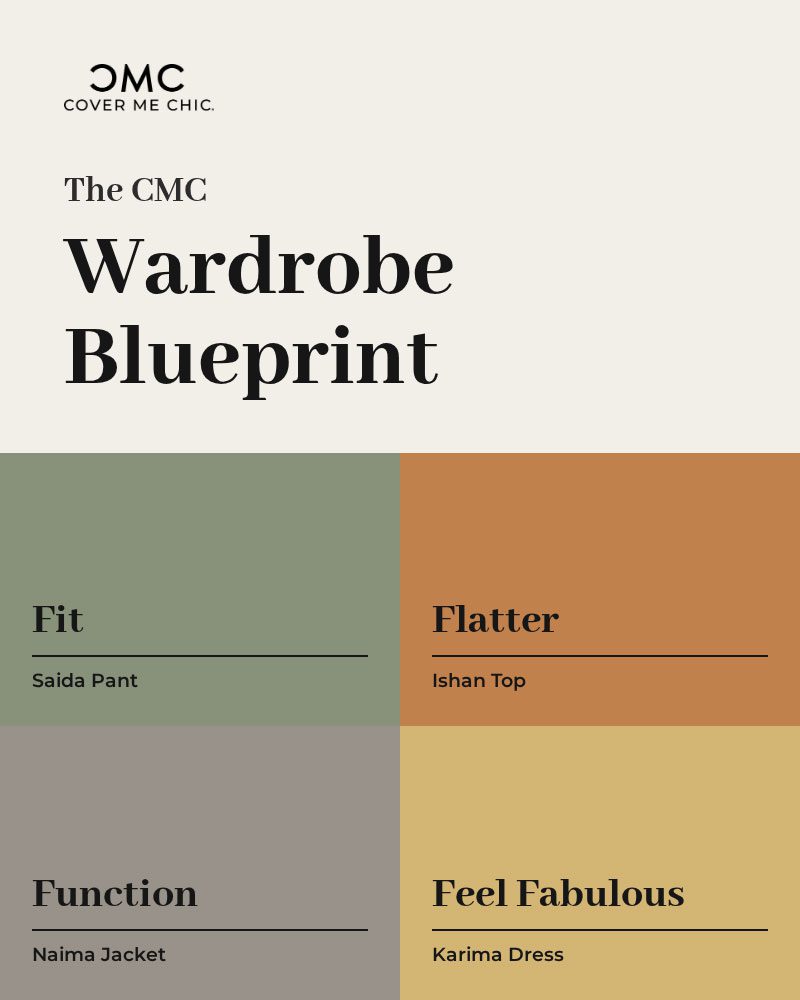 cover me chic wardrobe blueprint course